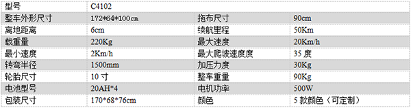 电动伊吾尘推车C4102